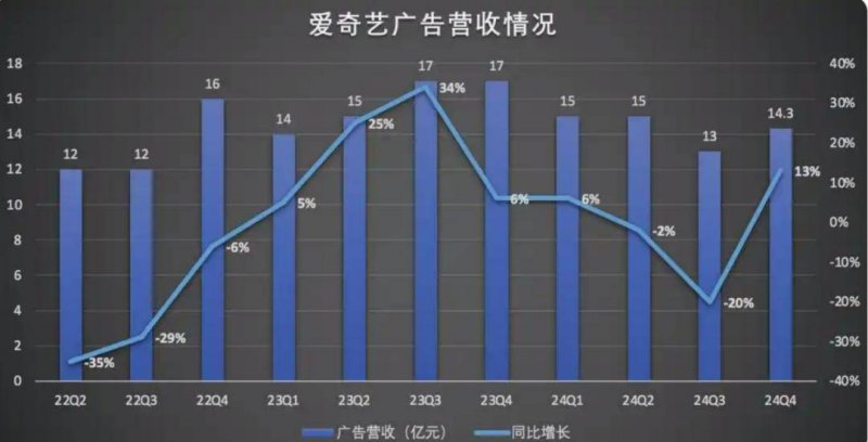 程序交易的将来，你准备好迎接挑战了吗？