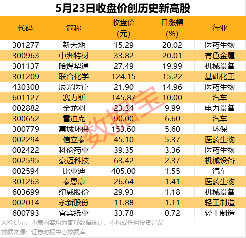 量化交易软件选哪个好？行家们的解读让你心中有数